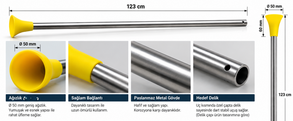 Üflemeli aparatı